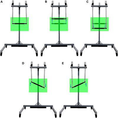 Serious Games Strategies With Cable-Driven Robots for Bimanual Rehabilitation: A Randomized Controlled Trial With Post-Stroke Patients